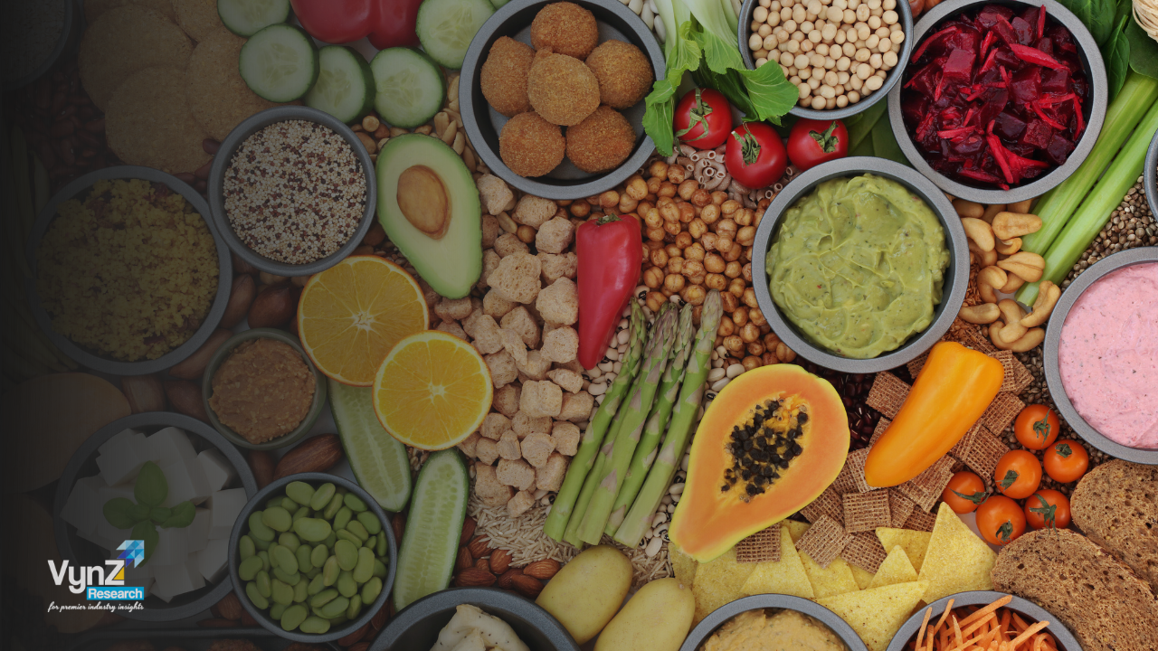 Exploring the Transformational Fruition of Food and Beverages Industry